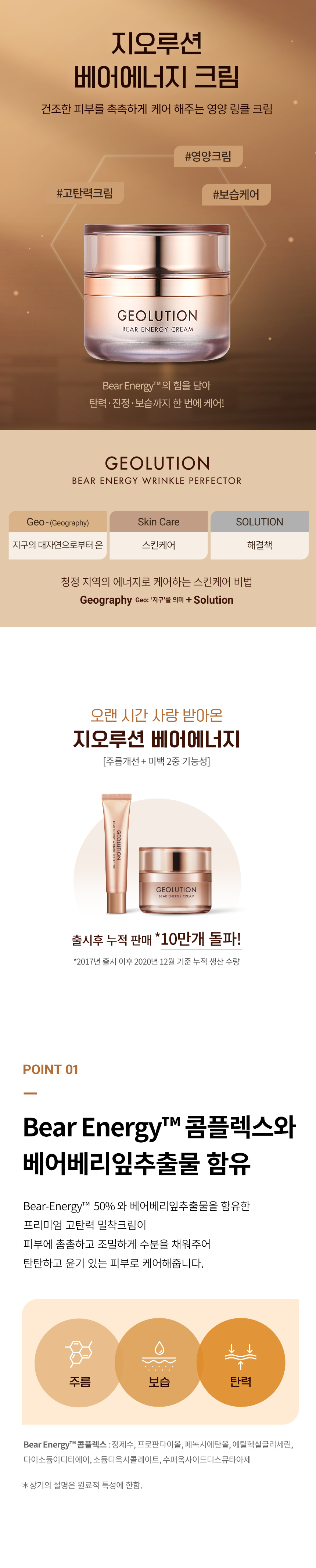 geolution bear energy cream overview